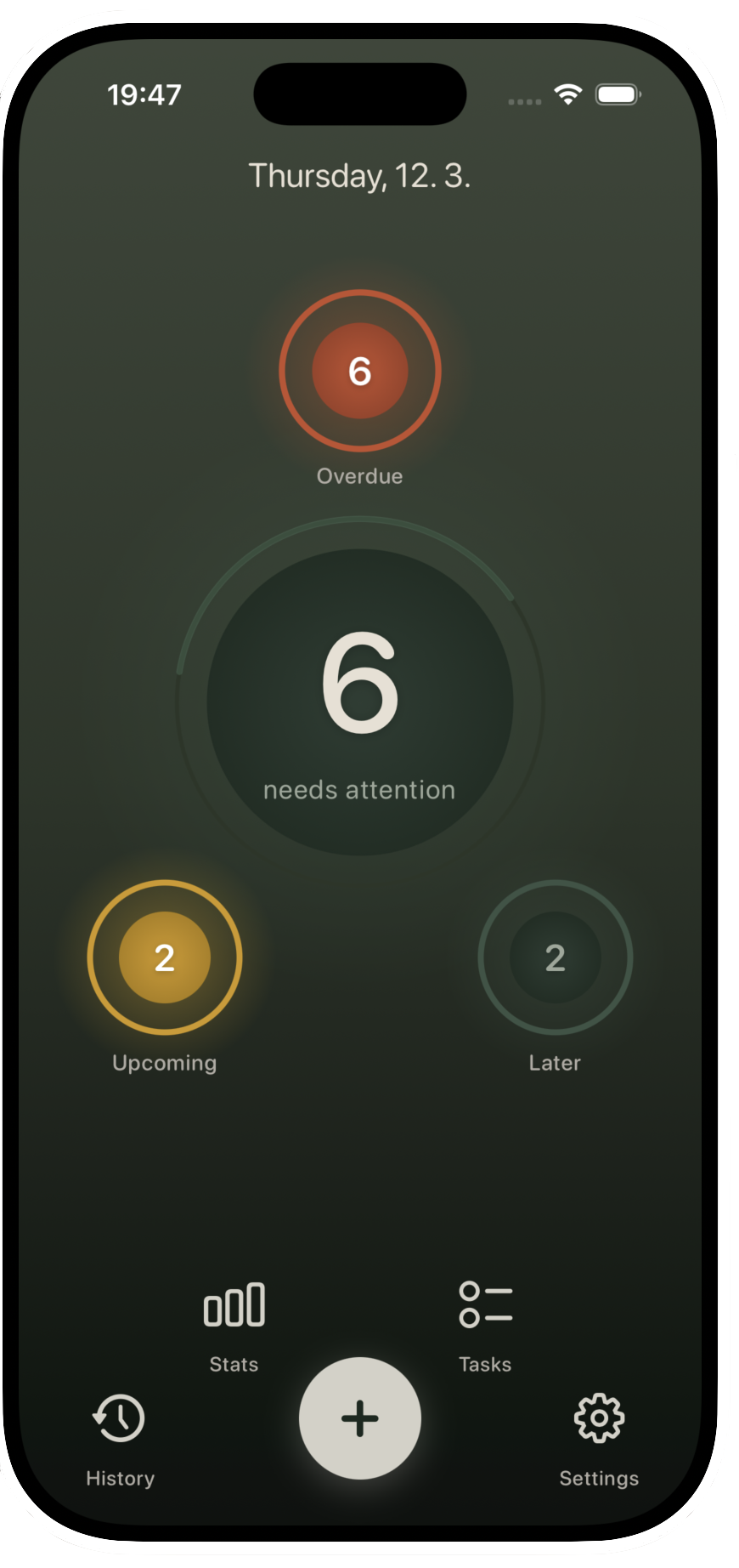 Recuro dashboard